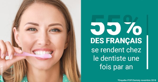 https://www.cabinetdentaire-etoile.fr/55 % des Français 2
