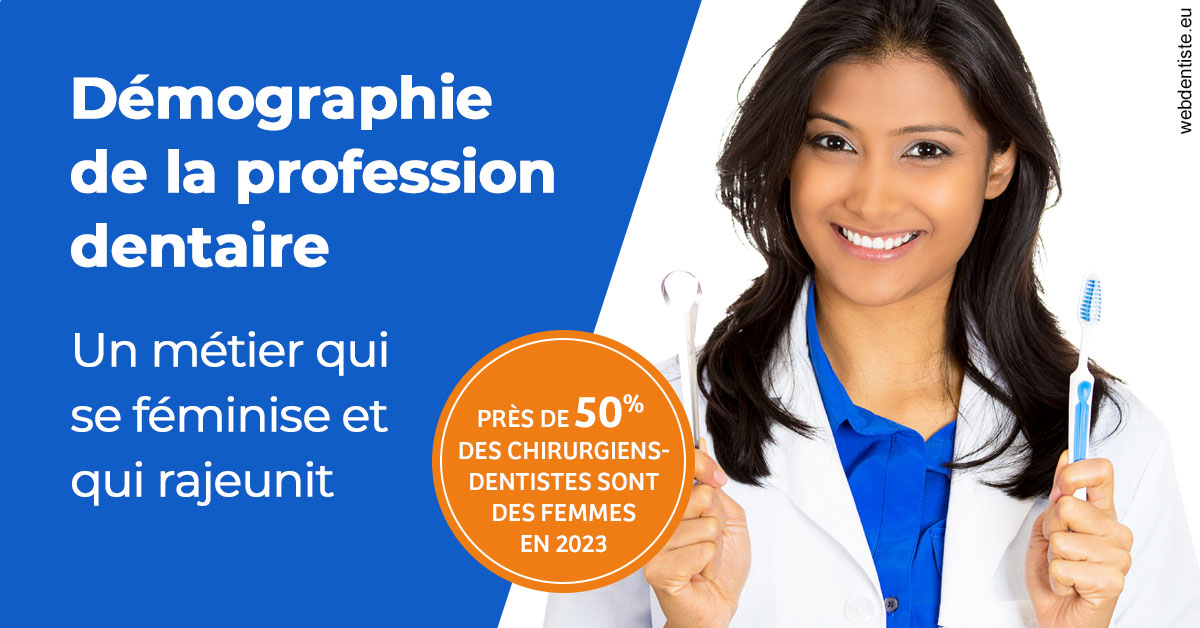 https://www.cabinetdentaire-etoile.fr/Démographie de la profession dentaire 2