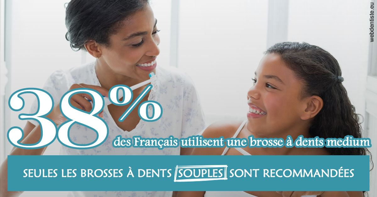https://www.cabinetdentaire-etoile.fr/Brosse à dents medium 2