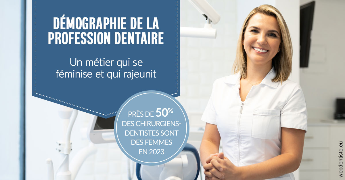 https://www.cabinetdentaire-etoile.fr/Démographie de la profession dentaire 1